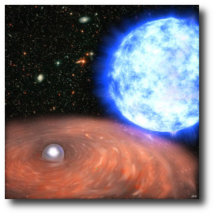 Supermasywny Biały Karzeł - HD 49798 Biały karzeł